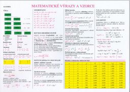 Obrázek produktu: Matematické výrazy a vzorce - Výpočet geometrických obrazců