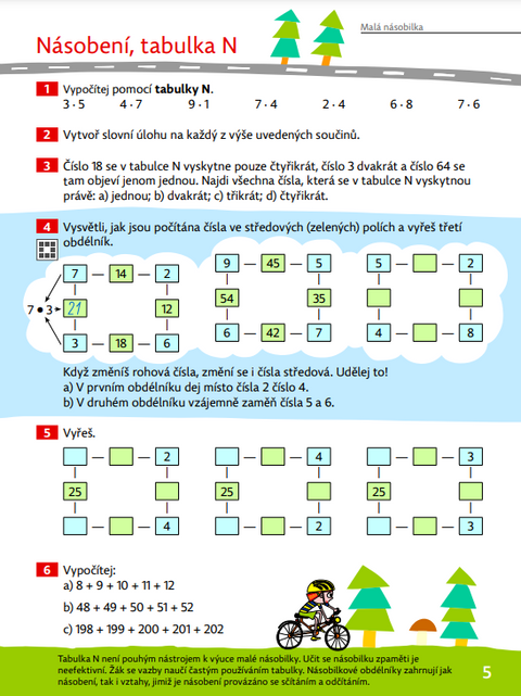 Obrázek produktu: Matematika 3 - prof. Hejný - učebnice