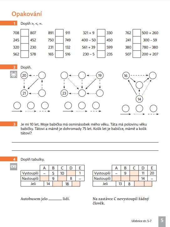 Matematika 4 pro ZŠ Pracovní sešit 1.díl Fraus