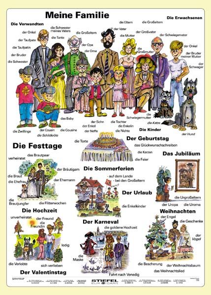 Meine Familie - tabulka A4