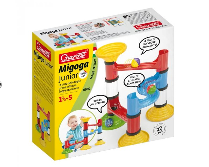 Migoga Junior Basic Pygmalino, s.r.o.