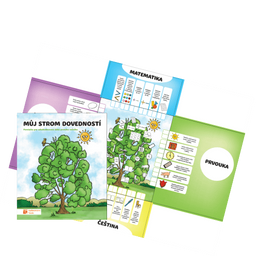 Obrázek produktu: Můj strom dovedností 1