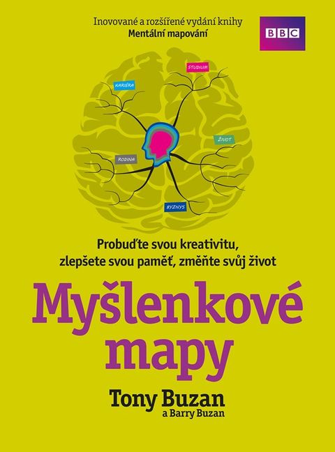 Obrázek produktu: Myšlenkové mapy