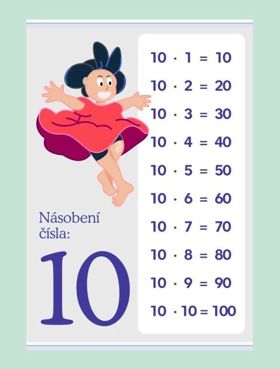 Násobení čísla: 10 - 1000 × 1400 mm - výukový plakát