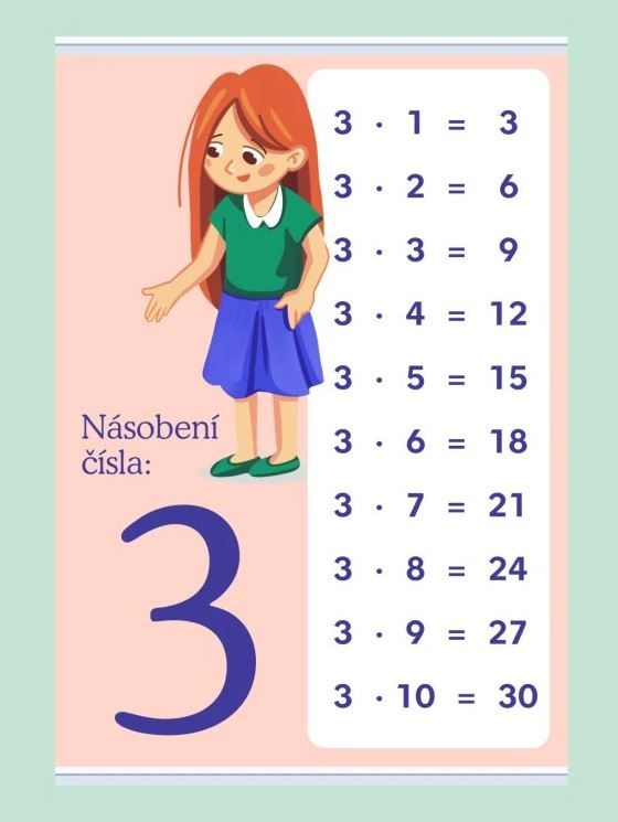 Levně Násobení čísla: 3 - 420 × 594 mm - výukový plakát