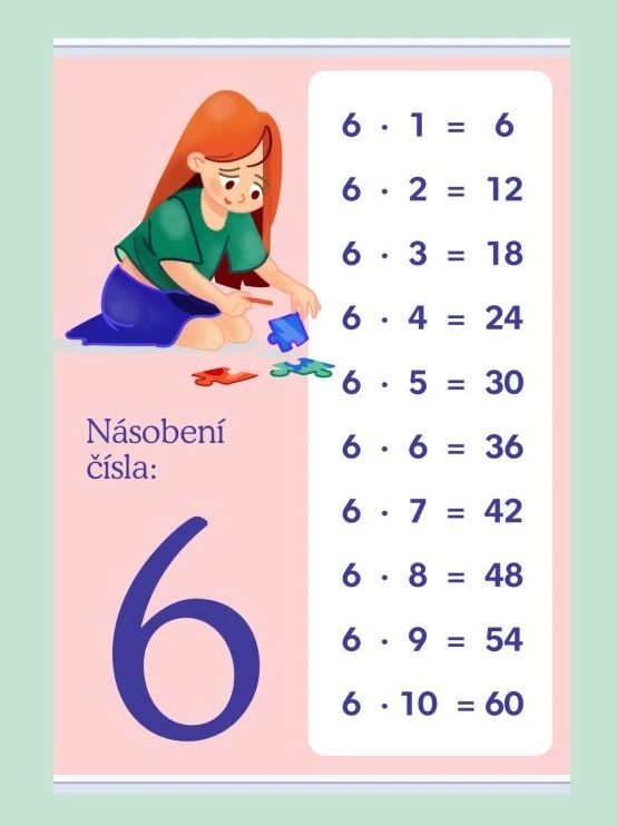 Násobení čísla: 6 - 1000 × 1400 mm - výukový plakát