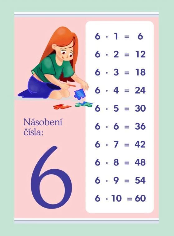 Násobení čísla: 6 - 420 × 594 mm - výukový plakát