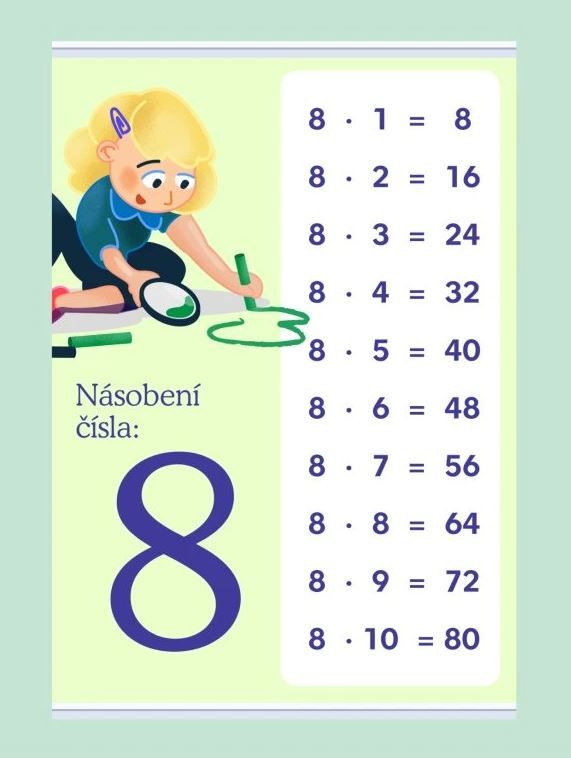 Násobení čísla: 8 - 420 × 594 mm - výukový plakát