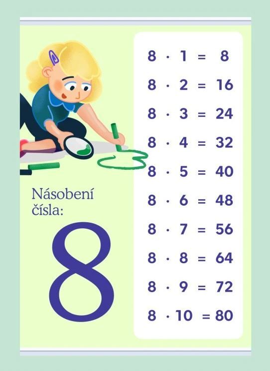 Násobení čísla: 8 - 594 × 841 mm - výukový plakát