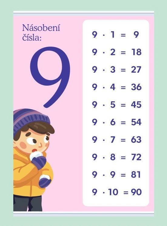Násobení čísla: 9 - 1000 × 1400 mm - výukový plakát
