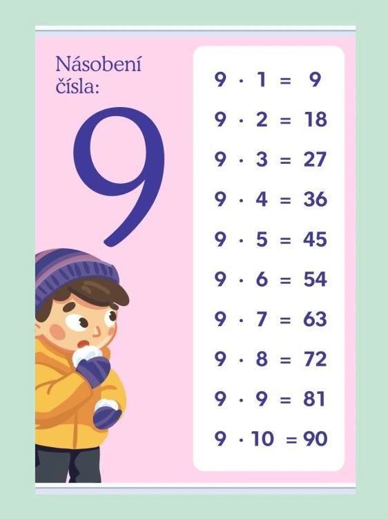 Násobení čísla: 9 - 594 × 841 mm - výukový plakát