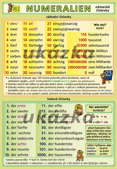 Německé číslovky /tabulka A5/