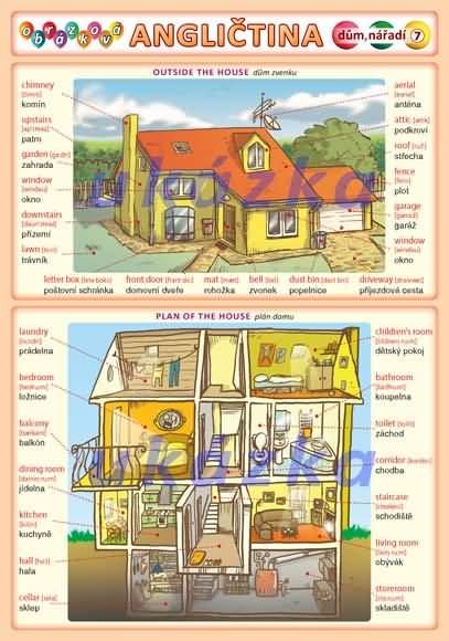 Obrázková angličtina 7 - dům, nářadí ( A5, 2 strany)