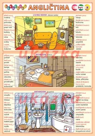 Obrázková angličtina 8 - byt ( A5, 2 strany)