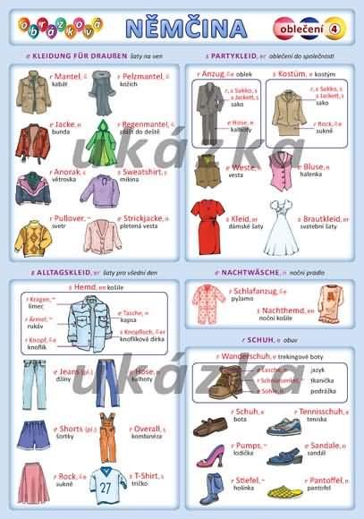 Obrázková němčina 4 - oblečení  ( A5, 2 strany)
