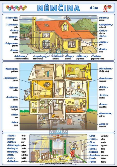 Obrázek produktu: Obrázková němčina - byt (A4)