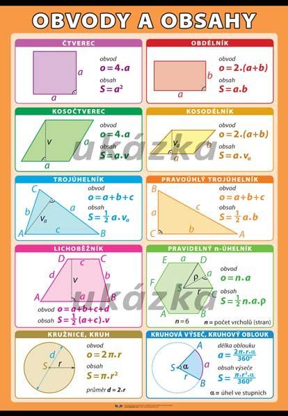 Obvody a obsahy XL - výukový plakát