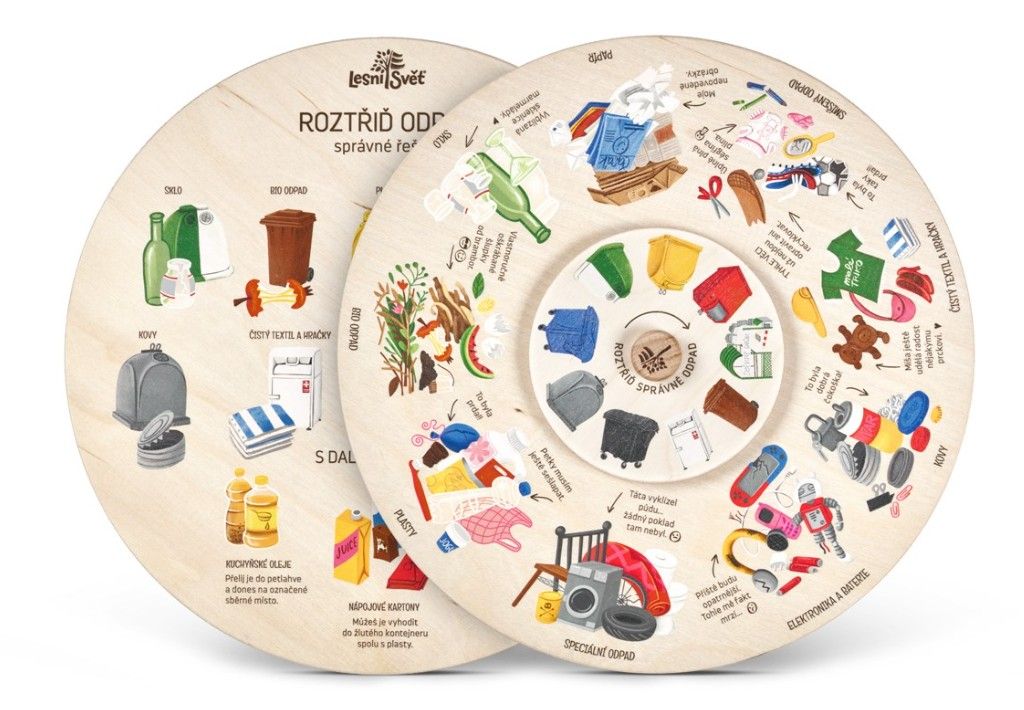 Otočné kolo - Roztřiď odpad