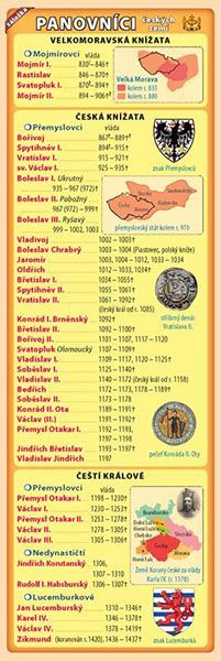 Levně Panovníci českých zemí - záložka