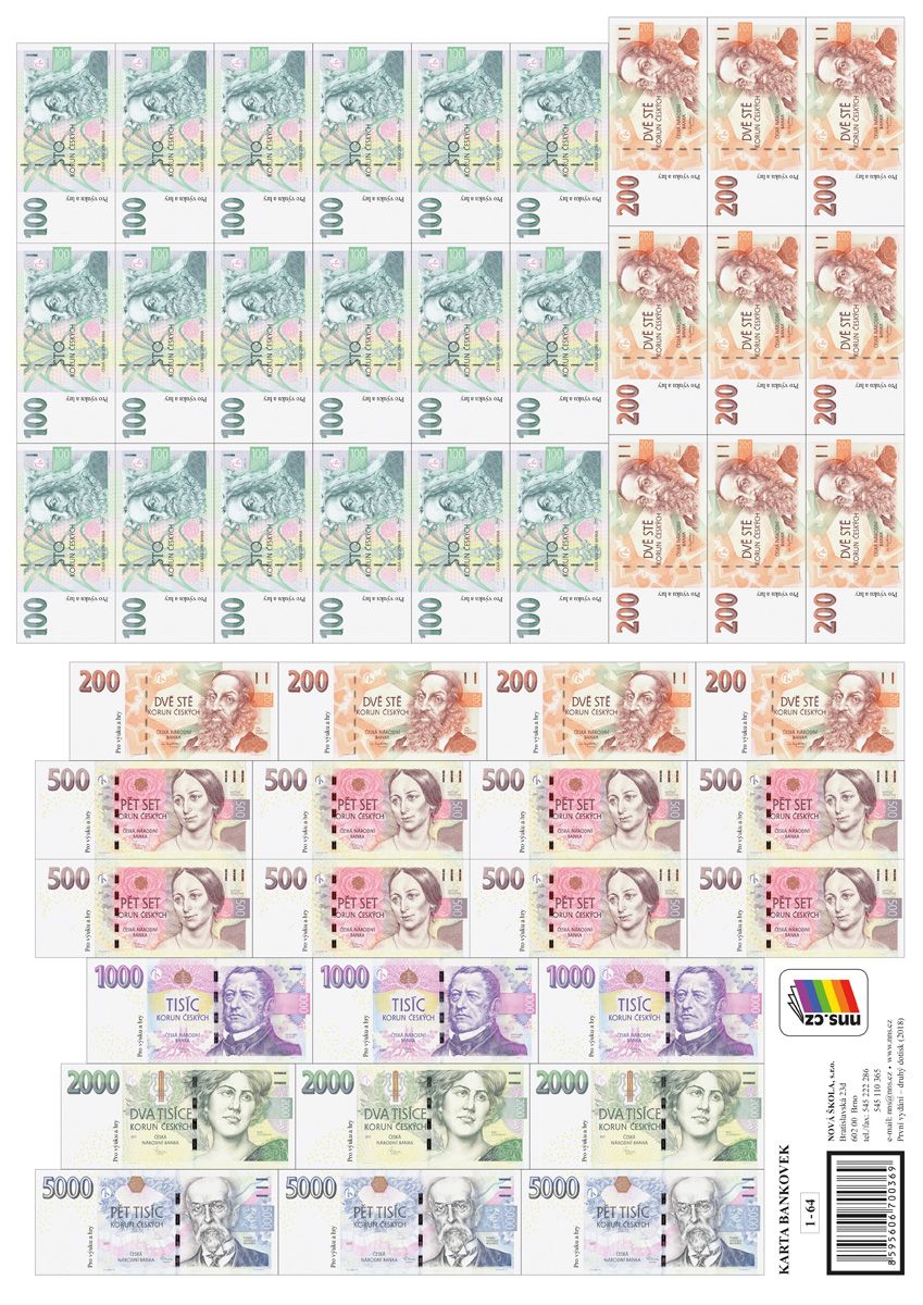 Papírové bankovky