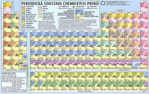 Obrázek produktu: Periodická soustava chemických prvků - tabulka A5 lamino