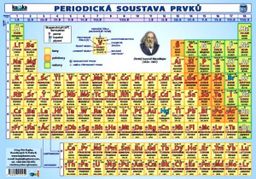 Obrázek produktu: Periodická soustava prvků - A5 tabulka
