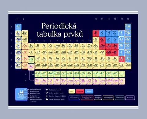 Obrázek produktu: Periodická tabulka prvků 420 x 594 mm - výukový plakát