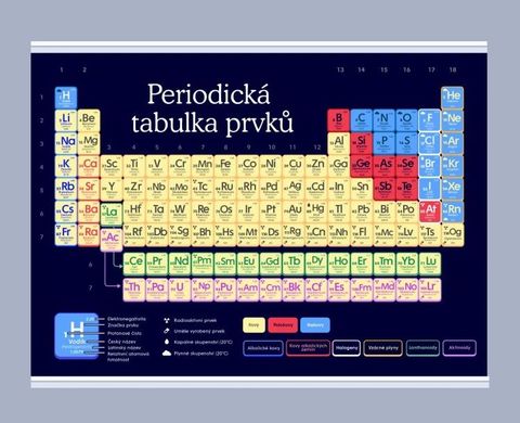 Obrázek produktu: Periodická tabulka prvků 594 × 841 mm - výukový plakát