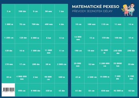 Obrázek produktu: Pexeso - Matematika - Převody jednotek délky