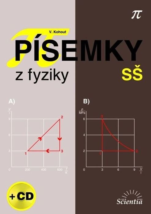 PÍSEMKY z fyziky SŠ