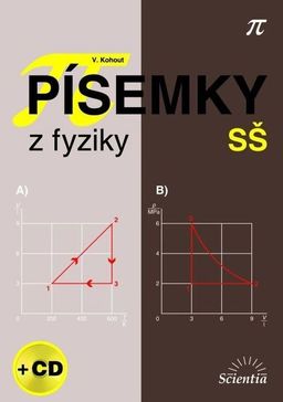 Obrázek produktu: PÍSEMKY z fyziky SŠ
