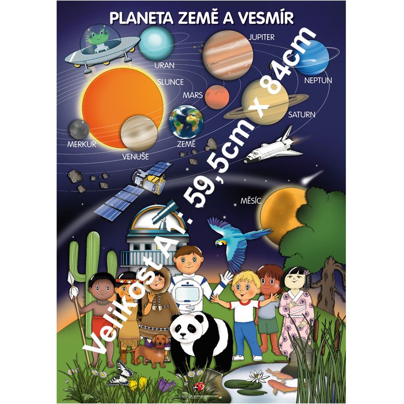 Planeta Země a Vesmír - tematický obraz