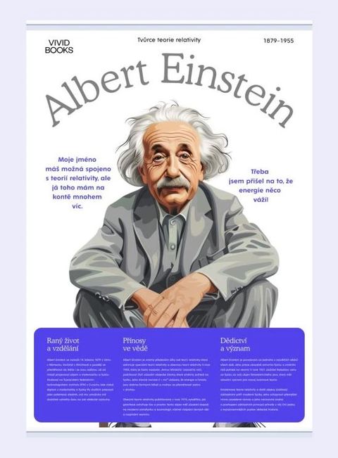 Obrázek produktu: Plátěný obraz Albert Einstein 420 × 594 mm