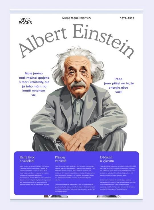 Levně Plátěný obraz Albert Einstein 594 × 841 mm