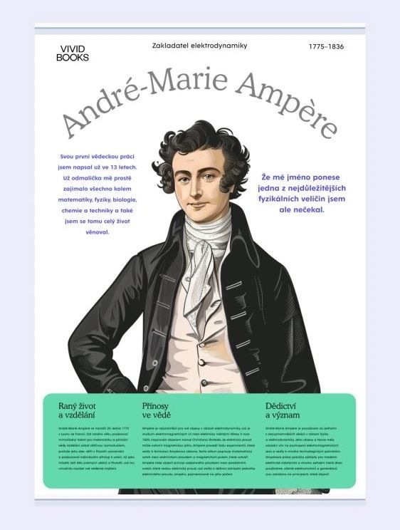 Plátěný obraz André-Marie Ampère 594 × 841 mm