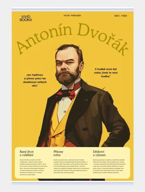 Obrázek produktu: Plátěný obraz Antonín Dvořák 594 × 841 mm
