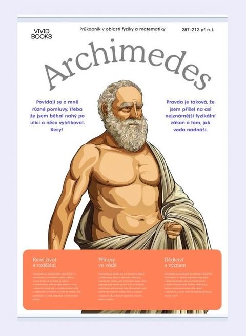 Obrázek produktu: Plátěný obraz Archimedes 420 × 594 mm