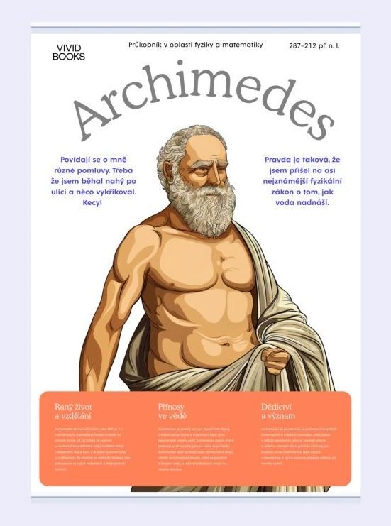 Plátěný obraz Archimedes 594 × 841 mm