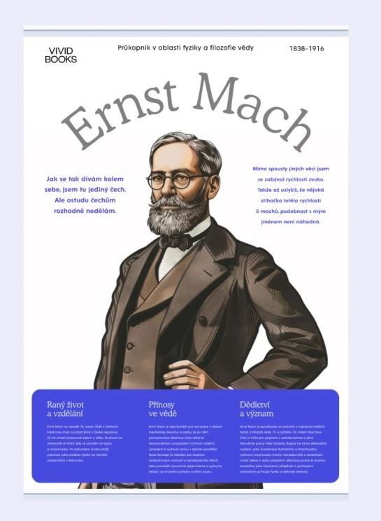 Plátěný obraz Ernst Mach 1000 × 1400 mm