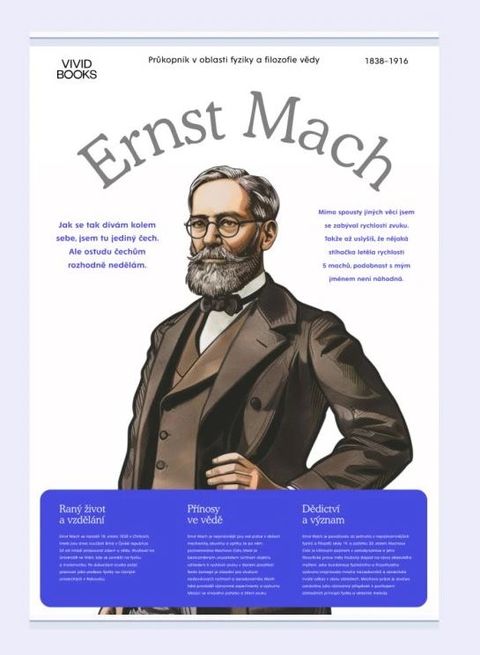 Obrázek produktu: Plátěný obraz Ernst Mach 1000 × 1400 mm
