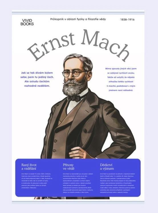 Plátěný obraz Ernst Mach 420 × 594 mm