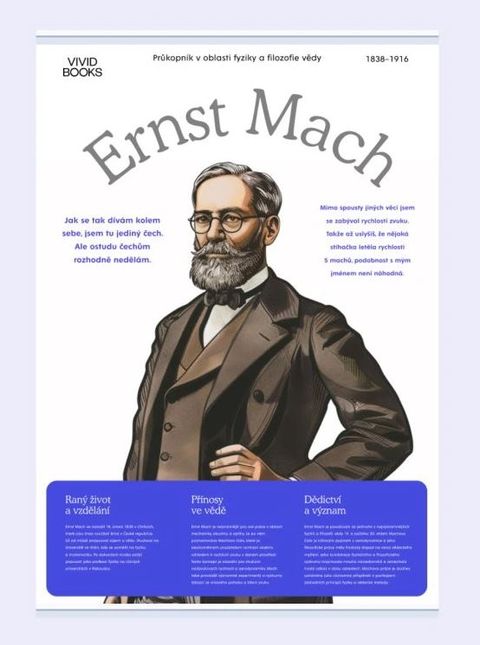 Obrázek produktu: Plátěný obraz Ernst Mach 420 × 594 mm