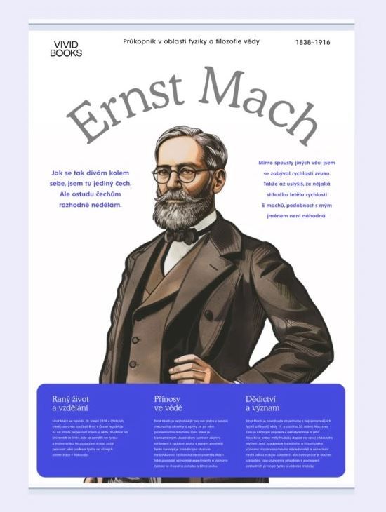 Levně Plátěný obraz Ernst Mach 594 × 841 mm