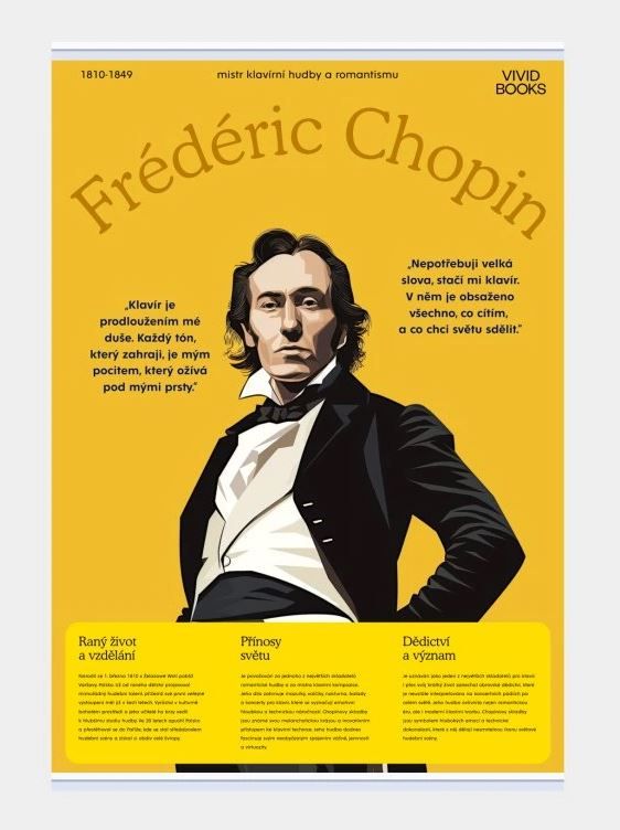 Plátěný obraz Frédéric Chopin 1000 × 1400 mm