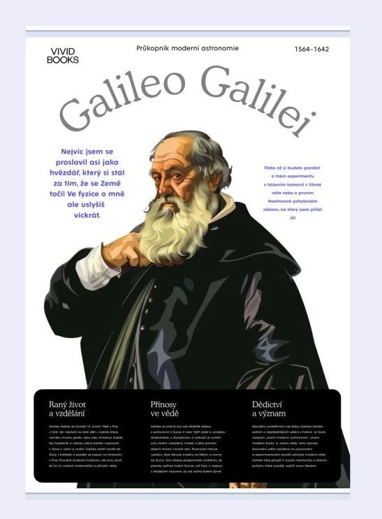 Plátěný obraz Galileo Galilei 420 × 594 mm