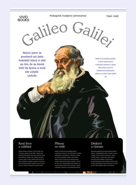 Obrázek produktu: Plátěný obraz Galileo Galilei 594 × 841 mm