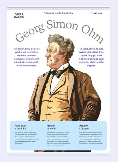 Obrázek produktu: Plátěný obraz Georg Simon Ohm 1000 × 1400 mm