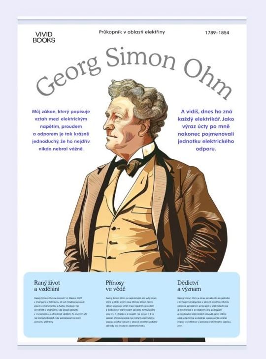 Plátěný obraz Georg Simon Ohm 594 × 841 mm