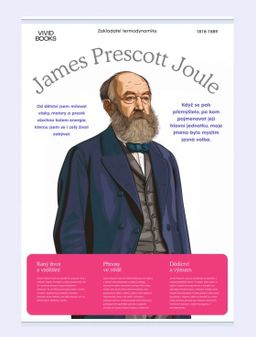 Obrázek produktu: Plátěný obraz James Prescott Joule 1000 × 1400 mm