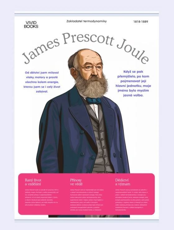 Plátěný obraz James Prescott Joule 1000 × 1400 mm